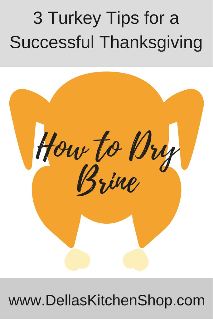 3 Turkey Tips for a Successful Thanksgiving